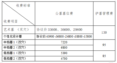 第558页