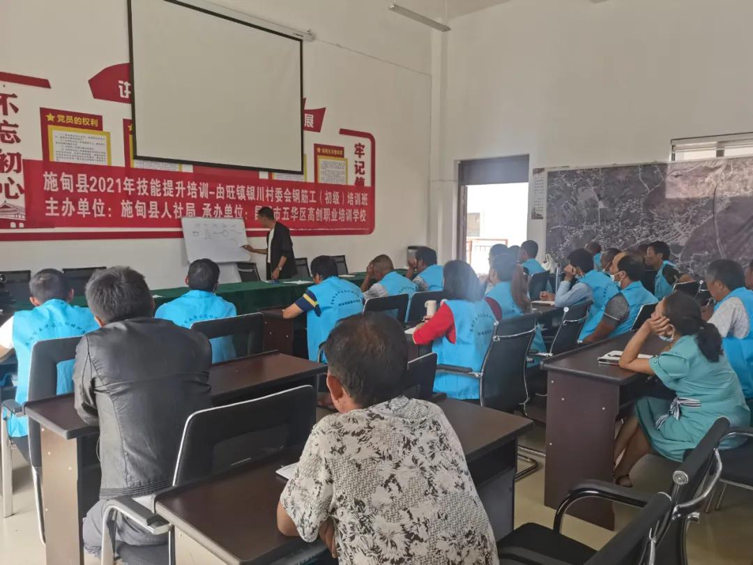 五华区人力资源和社会保障局最新项目,五华区人力资源和社会保障局最新项目概览