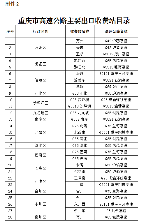 沅江市公路运输管理事业单位最新领导,沅江市公路运输管理事业单位最新领导概况