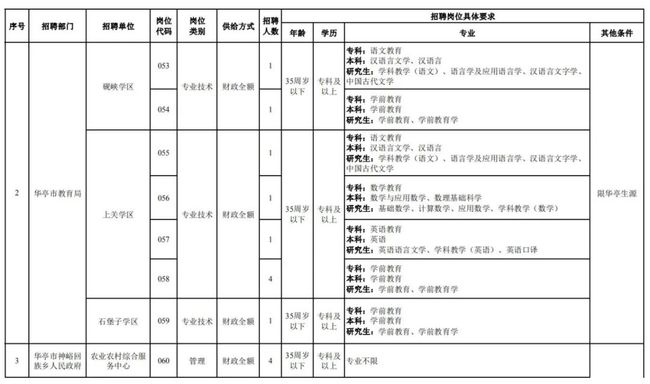 中山区公路运输管理事业单位最新领导,中山区公路运输管理事业单位的新领导，引领变革，塑造未来