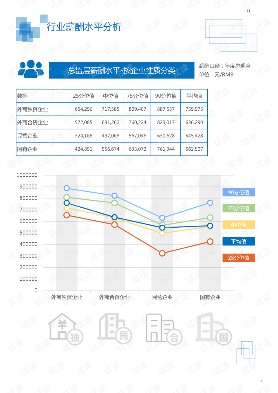 第523页