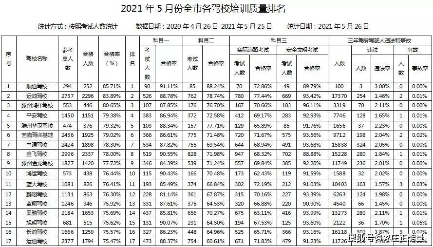 大冶市应急管理局最新人事任命,大冶市应急管理局最新人事任命，构建更安全的未来