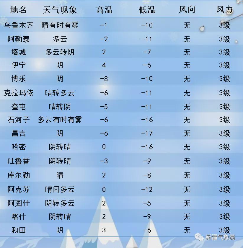 第520页