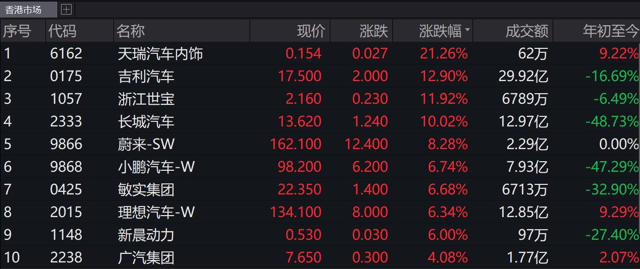 吉利区科学技术和工业信息化局最新新闻,吉利区科学技术和工业信息化局最新新闻动态解析