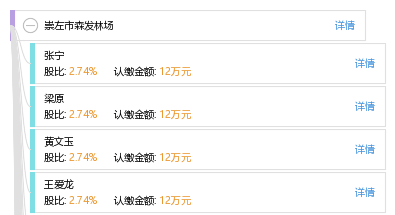 崇左市市工商行政管理局最新领导,崇左市工商行政管理局最新领导团队，引领工商事业迈向新高度