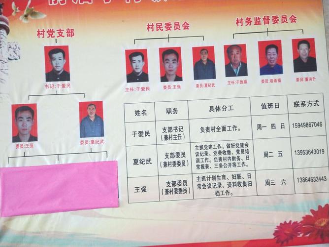 全车改装套件 第71页