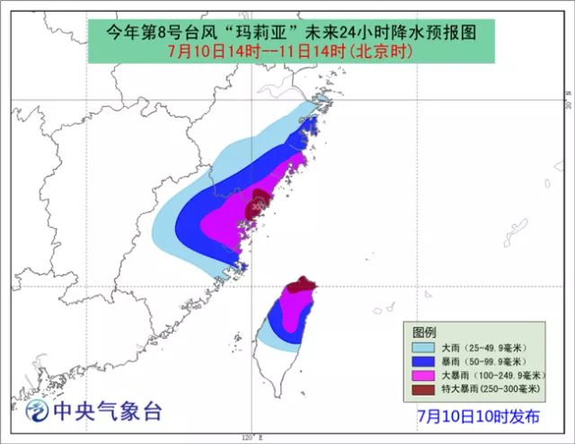 全车改装套件 第70页