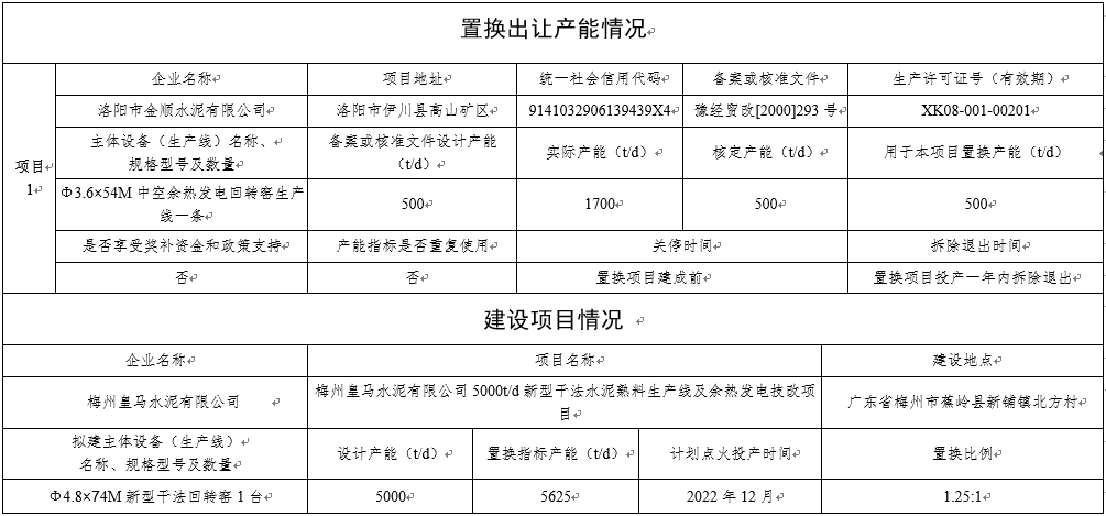 乌达区科学技术和工业信息化局最新发展规划,乌达区科学技术和工业信息化局最新发展规划
