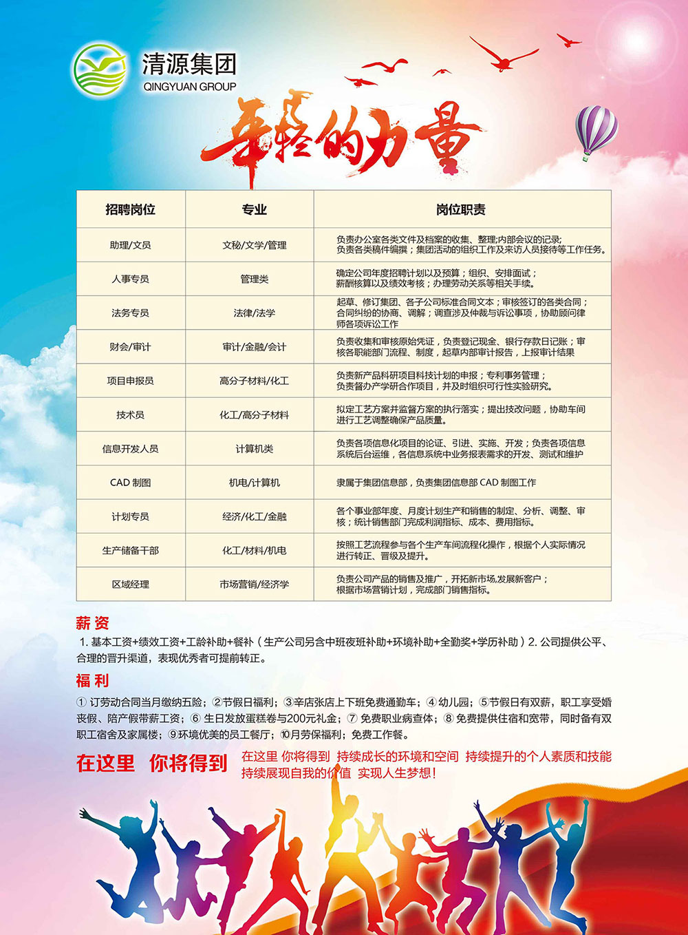 曲珠村最新招聘信息,曲珠村最新招聘信息概览