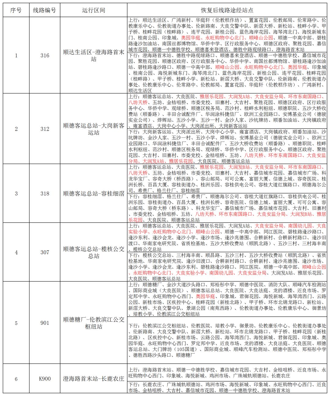 新闻资讯 第72页
