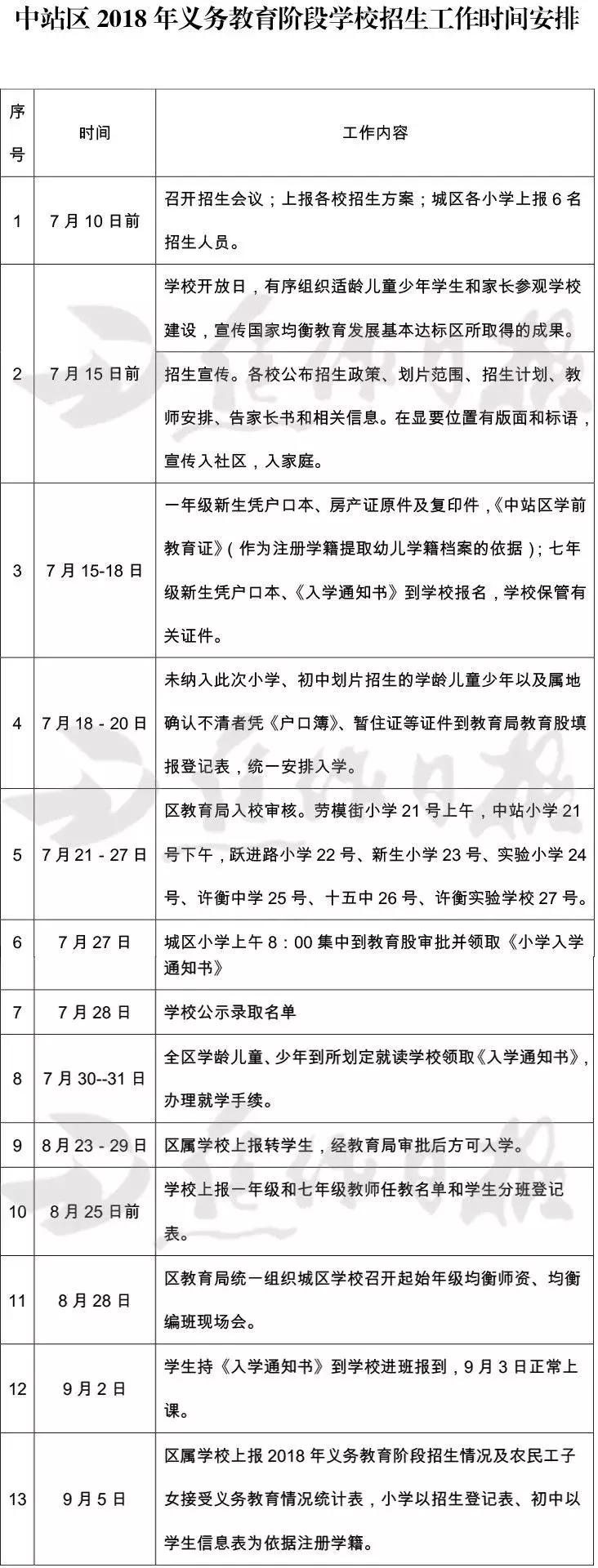 马村区小学最新领导,马村区小学最新领导团队，引领未来教育的新篇章