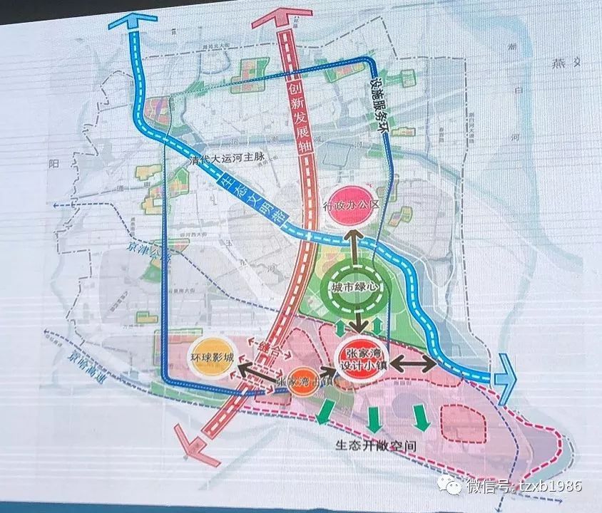 通州区卫生健康局最新发展规划,通州区卫生健康局最新发展规划，构建健康城市，提升民生福祉