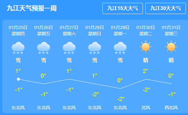 卫通村最新天气预报,卫通村最新天气预报
