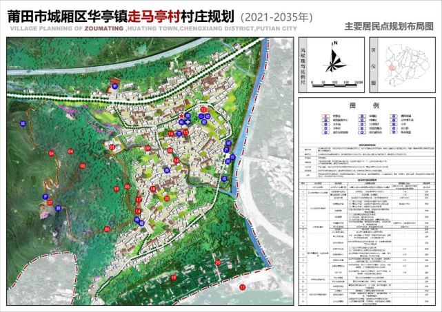 差那村最新发展规划,差那村最新发展规划，走向繁荣与和谐共生