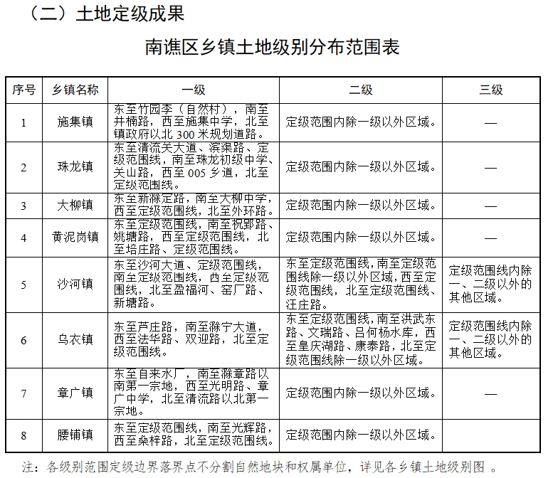 漳湖镇最新招聘信息,漳湖镇最新招聘信息