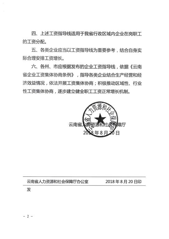 盐津县人力资源和社会保障局最新项目,盐津县人力资源和社会保障局最新项目概览