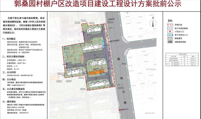 廊坊市市建设局最新发展规划,廊坊市市建设局最新发展规划
