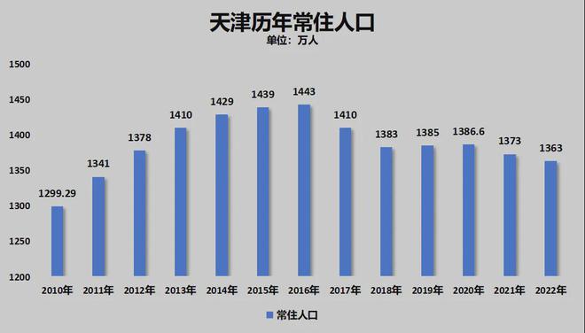 技术咨询 第58页