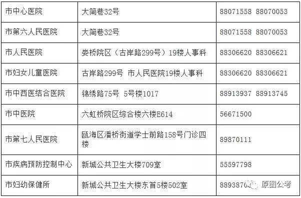 平凉市市人口和计划生育委员会最新发展规划,平凉市人口和计划生育委员会最新发展规划