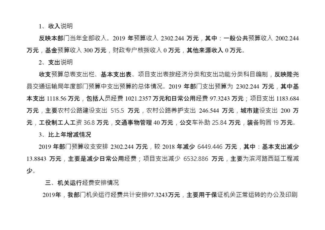 全车改装套件 第55页