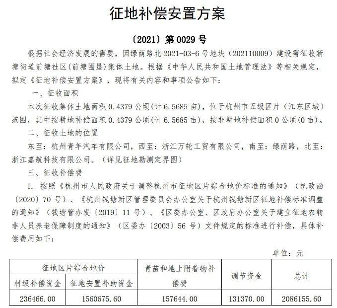 技术开发 第57页
