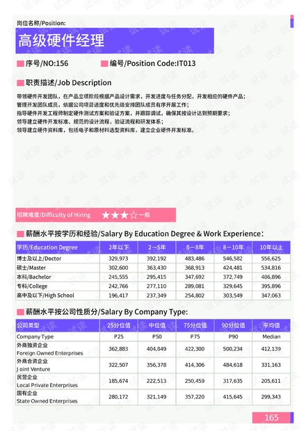 天平路街道最新新闻,天平路街道最新新闻报道