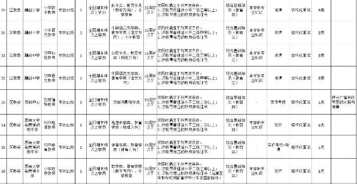 金属材料销售 第56页