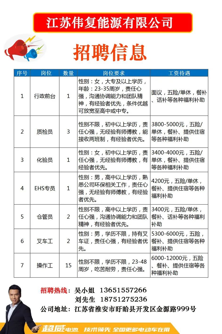 第374页