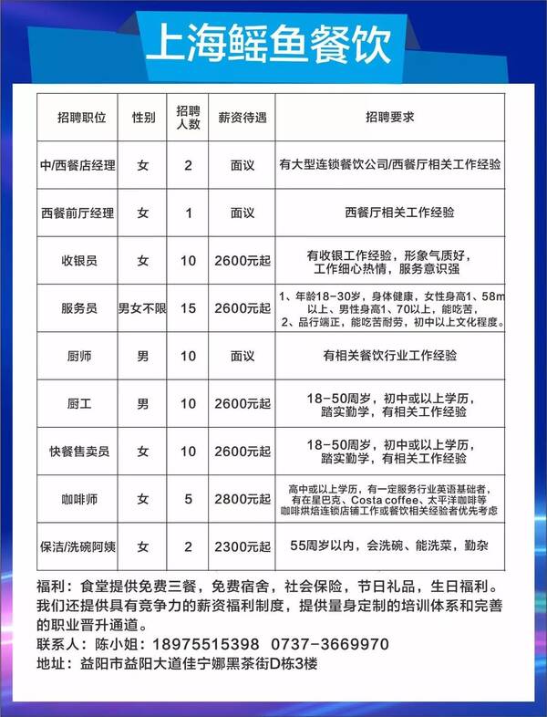 银鱼村最新招聘信息,银鱼村最新招聘信息概览