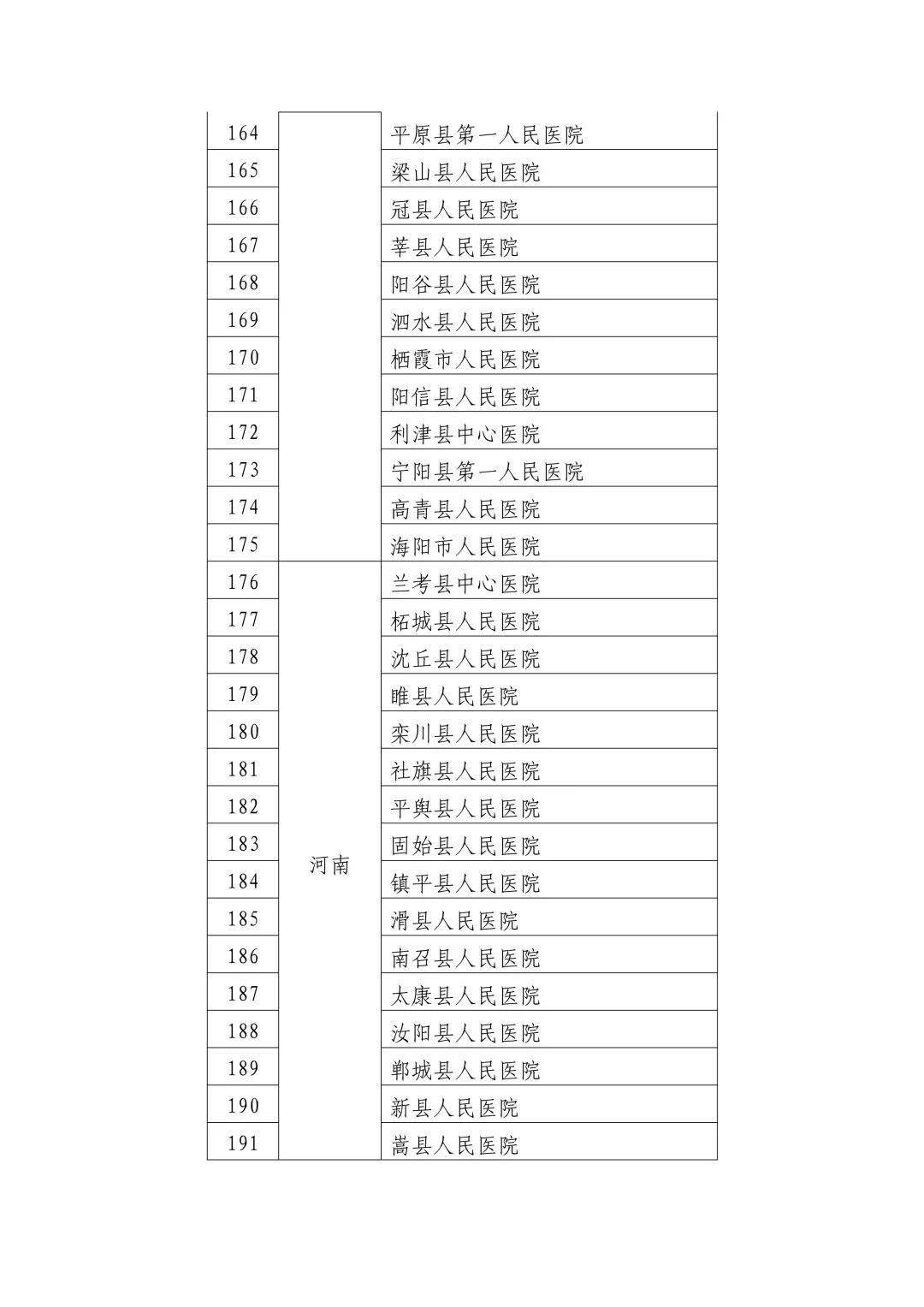 德钦县级托养福利事业单位最新招聘信息,德钦县级托养福利事业单位最新招聘信息