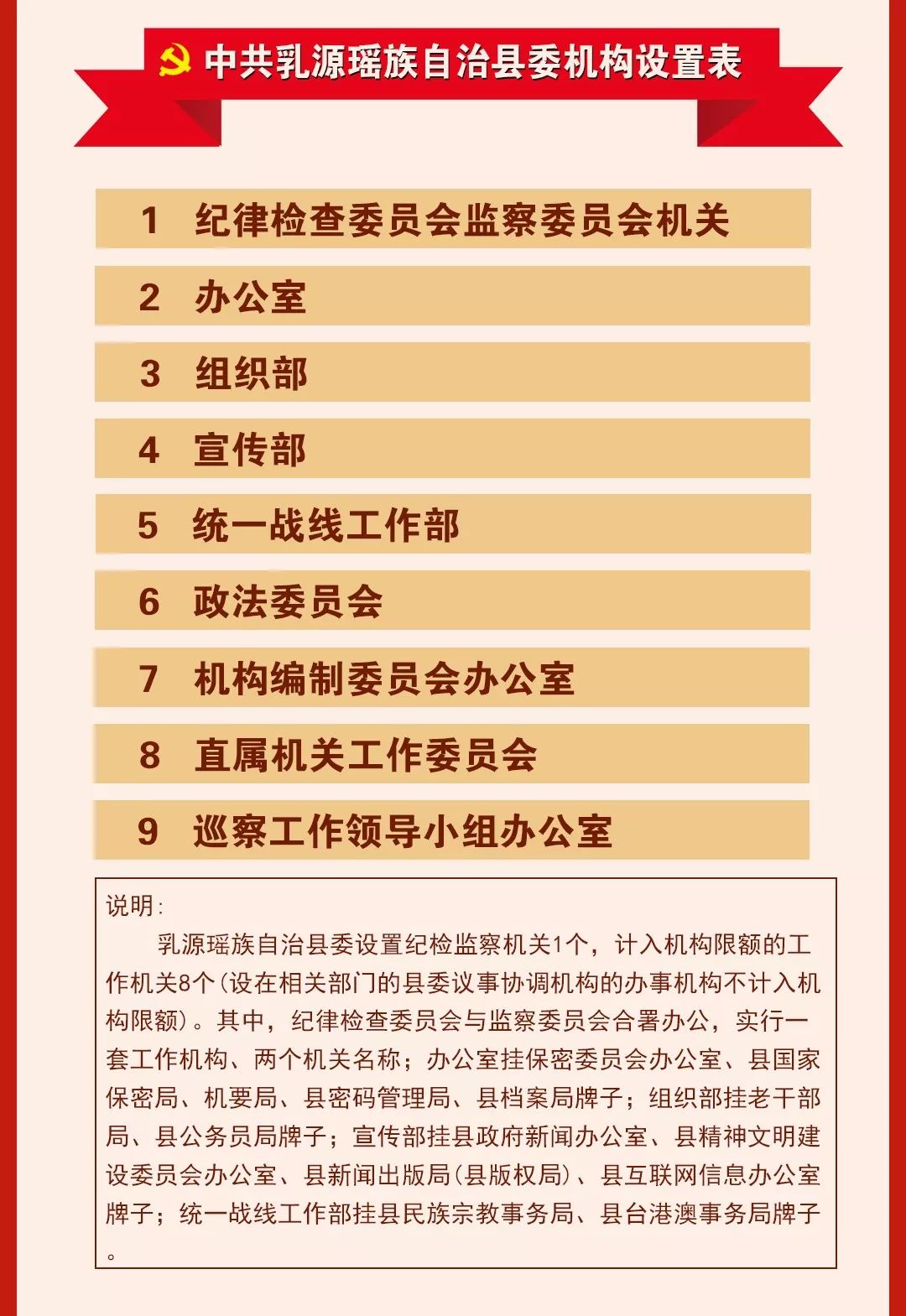 乳源瑶族自治县发展和改革局最新项目,乳源瑶族自治县发展和改革局最新项目概览