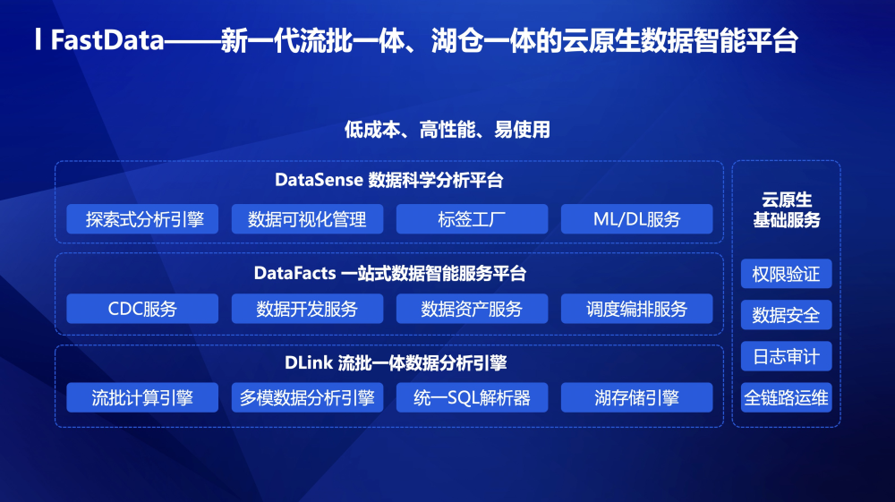 唐海县数据和政务服务局最新发展规划,唐海县数据驱动下的政务服务局最新发展规划