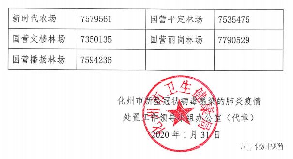 杏林村民委员会最新人事任命,杏林村民委员会最新人事任命