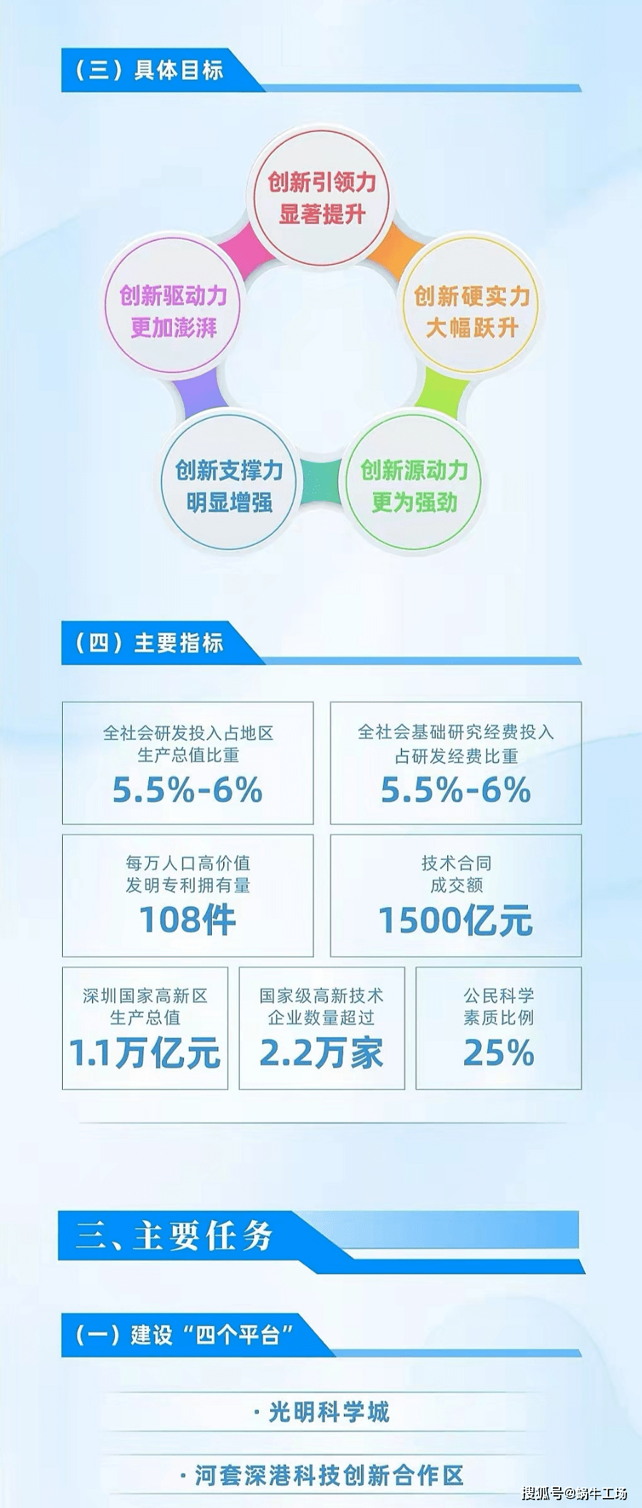 阳谷县审计局最新发展规划,阳谷县审计局最新发展规划，塑造未来审计新蓝图