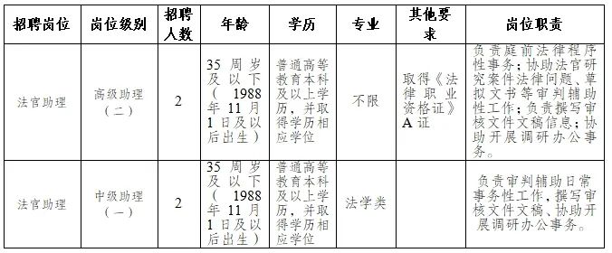 金属材料销售 第51页