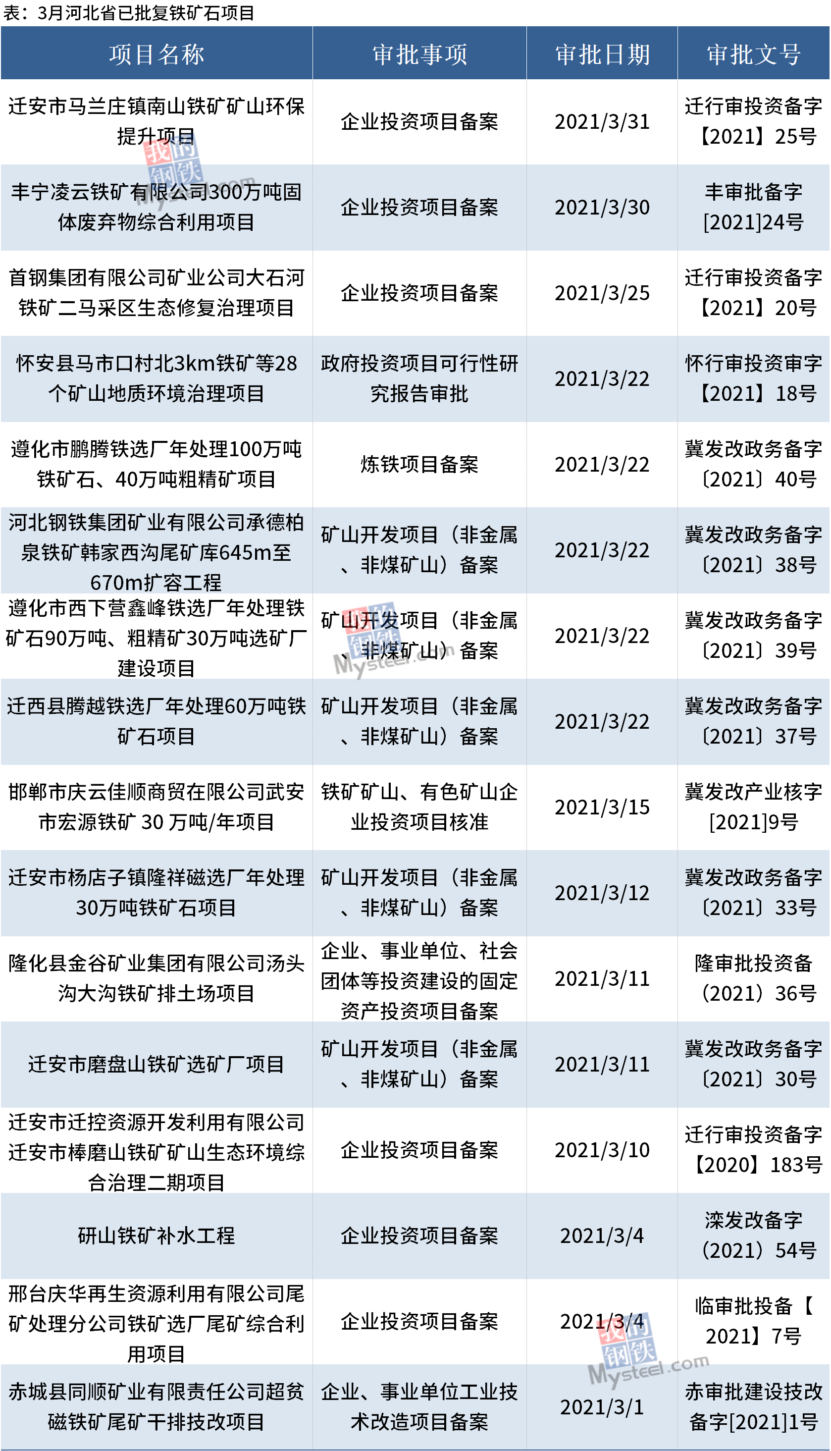 伊金霍洛旗级托养福利事业单位最新项目,伊金霍洛旗级托养福利事业单位最新项目概述