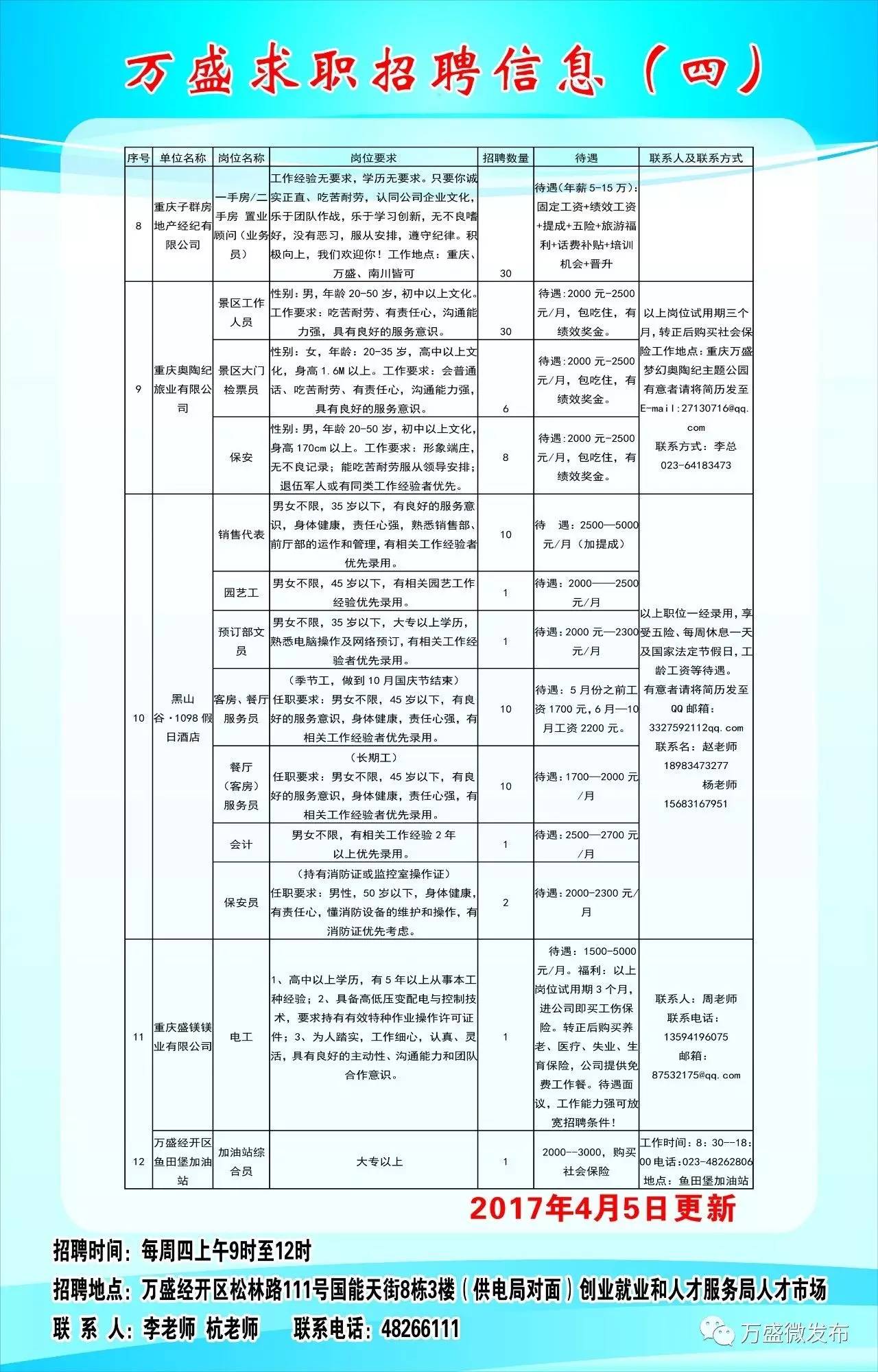 神农架林区文化局等最新招聘信息,神农架林区文化局最新招聘信息及招聘动态