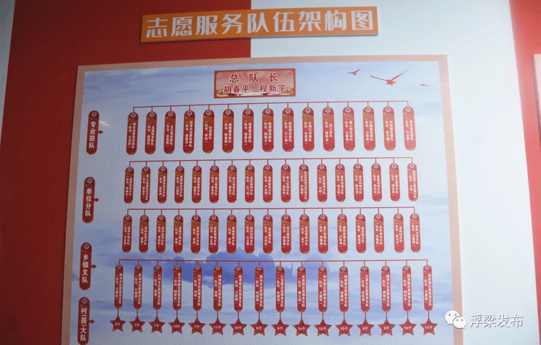托克托县计划生育委员会等最新项目,托克托县计划生育委员会最新项目进展及其影响