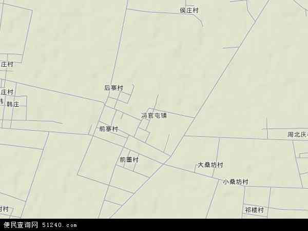 冯官屯镇最新发展规划,冯官屯镇最新发展规划