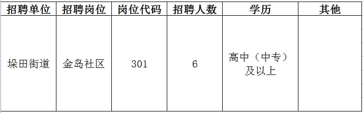 德兴市计划生育委员会等最新招聘信息,德兴市计划生育委员会最新招聘信息及招聘动态概述