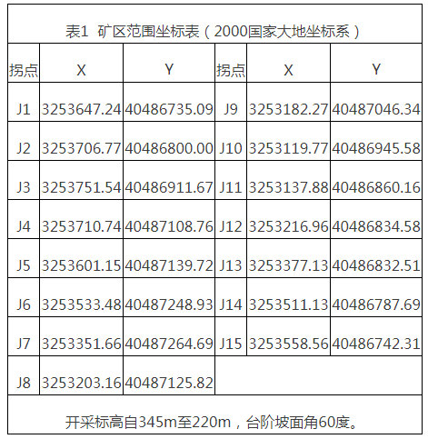 信息咨询服务 第47页