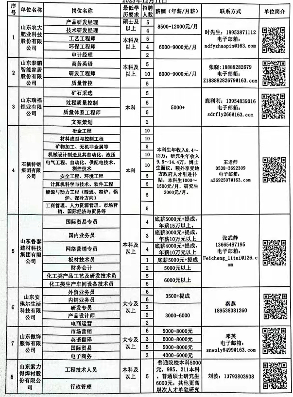 丘北县财政局最新招聘信息,丘北县财政局最新招聘信息详解
