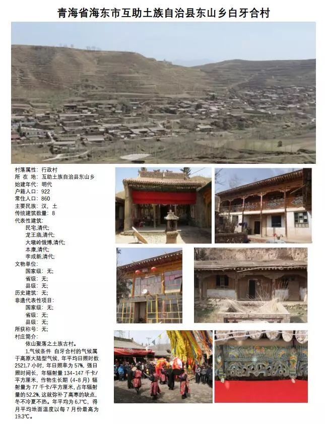 昂多乡最新项目,昂多乡最新项目，乡村振兴的新引擎
