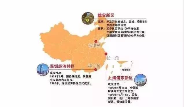 君山区发展和改革局最新发展规划,君山区发展和改革局最新发展规划