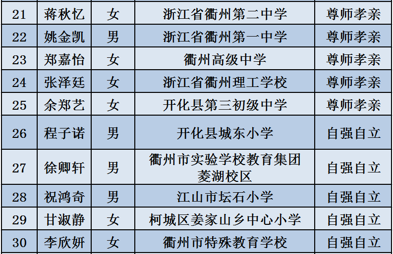 锡林浩特市民政局最新人事任命,锡林浩特市民政局最新人事任命，推动民政事业迈上新台阶