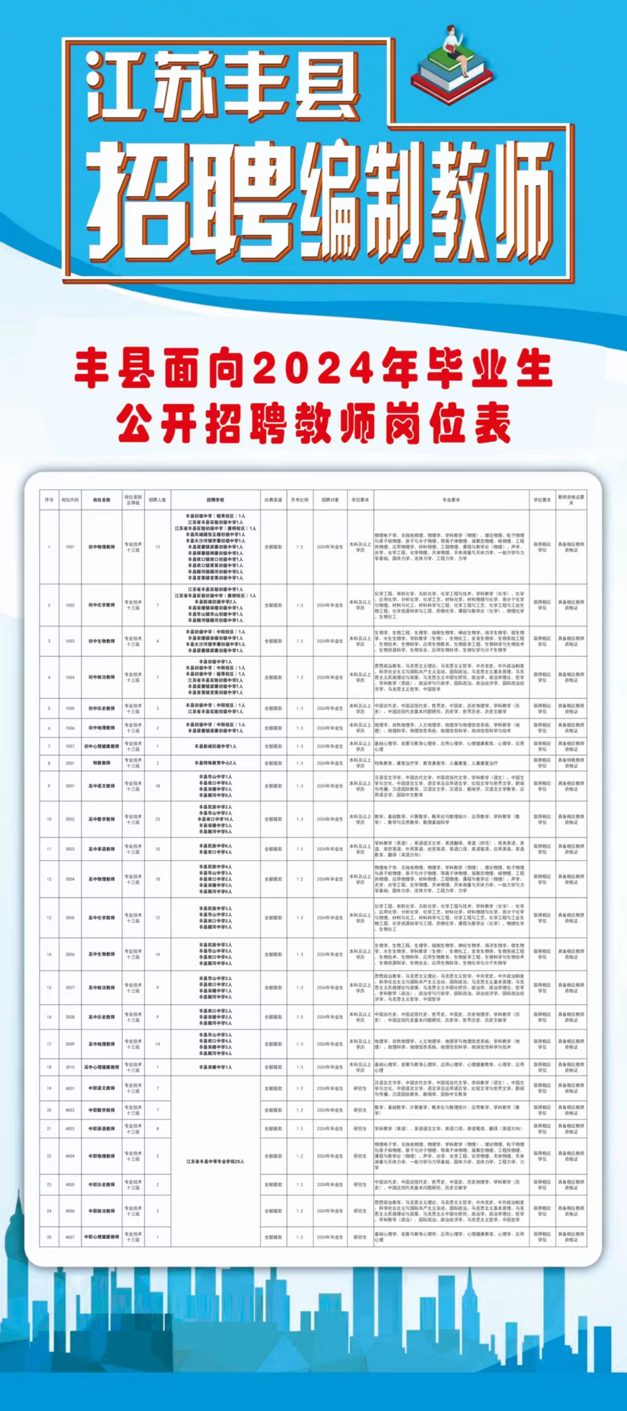 锦丰镇最新招聘信息,锦丰镇最新招聘信息概览
