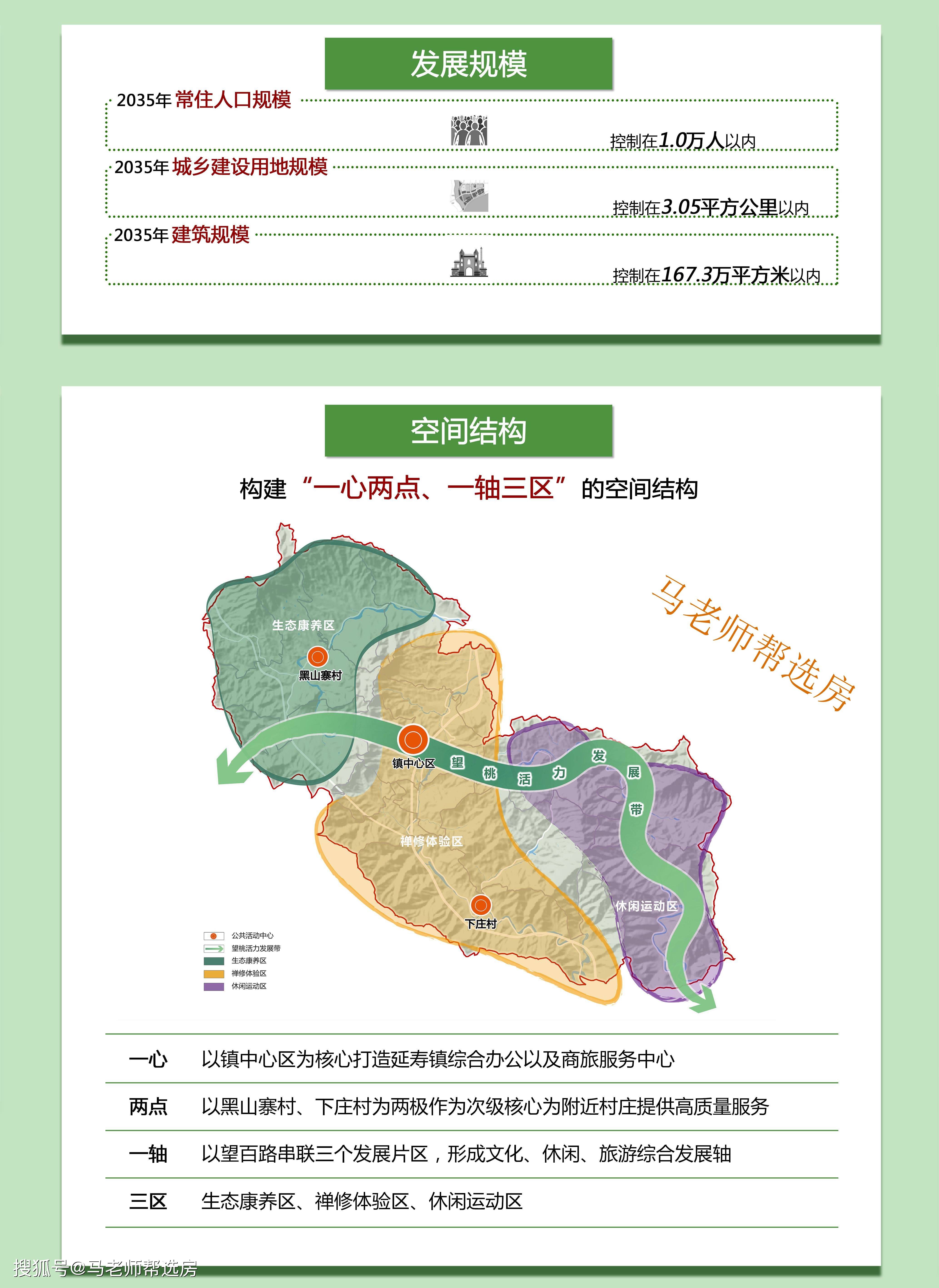 文昌市计划生育委员会等最新发展规划,文昌市计划生育委员会最新发展规划
