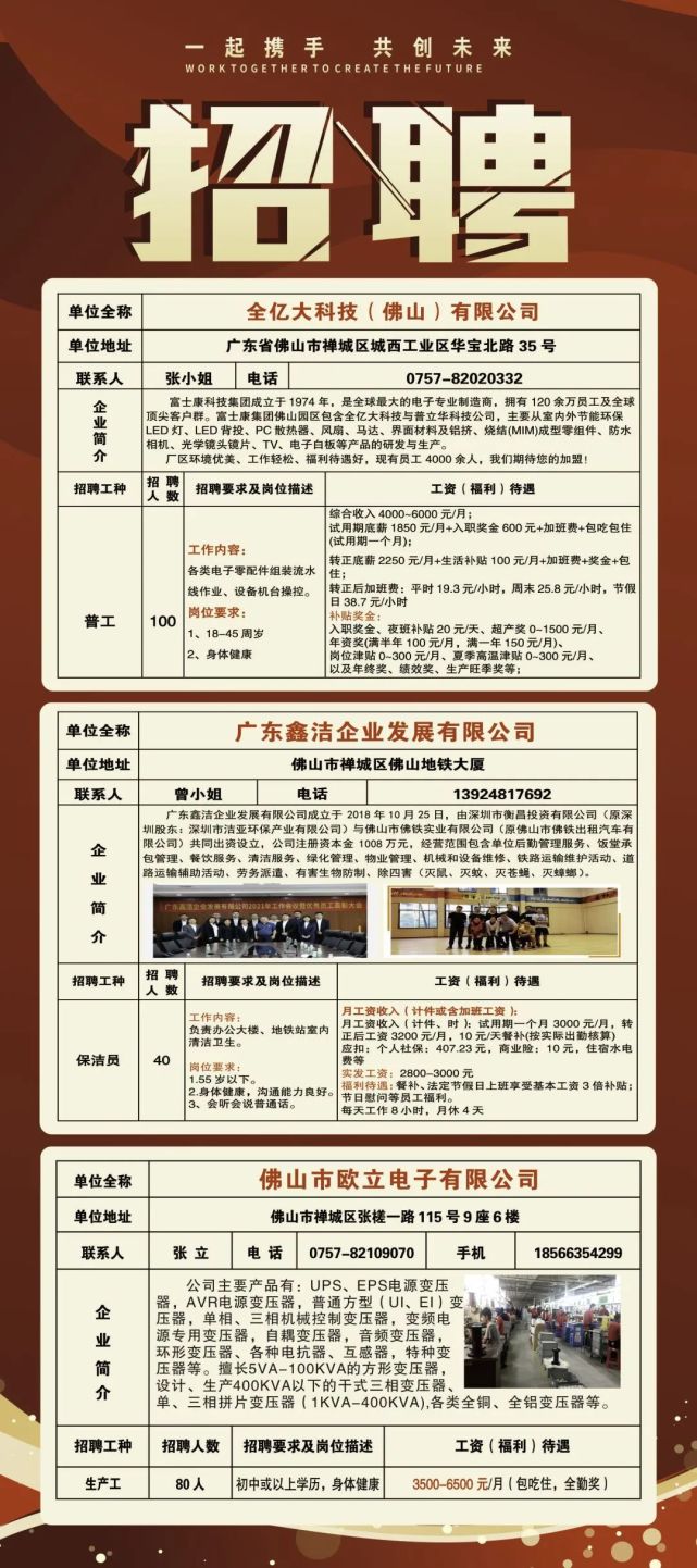 黄果最新招聘信息,黄果最新招聘信息概览