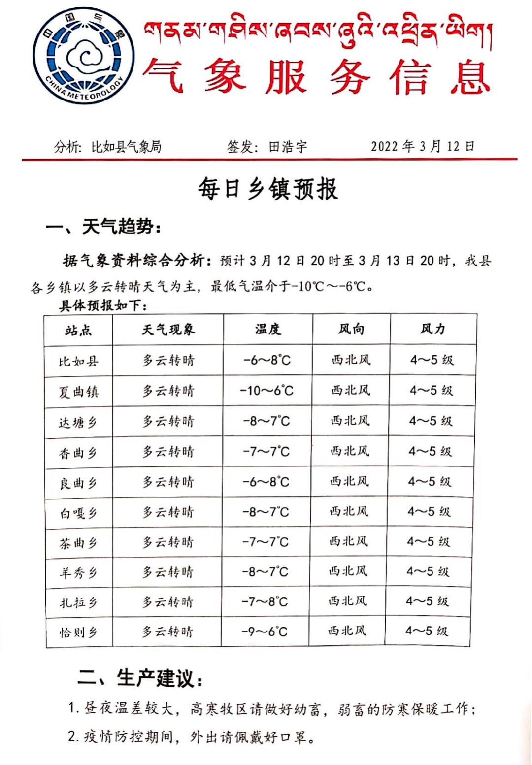 第255页