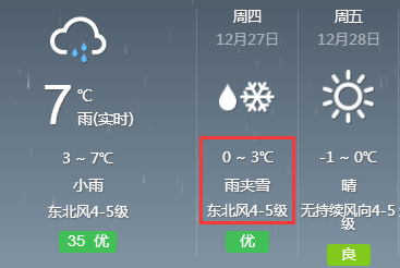 朱曲镇最新天气预报,朱曲镇最新天气预报